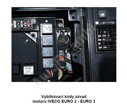 Kódy závad motorov Iveco Tector E2 - E3 (PDF)
