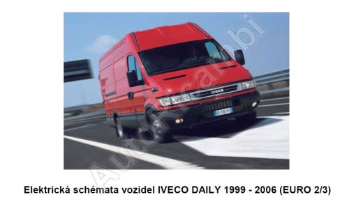 Elektrické schémy Iveco Daily 1999 - 2006 E2/3 (PDF)