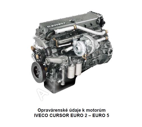 Údaje k motorom Iveco Cursor E2 - E5 (PDF)